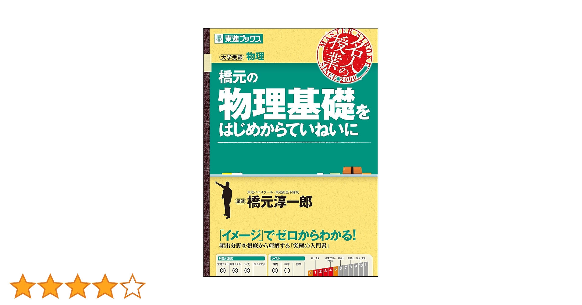 橋元の物理基礎をはじめからていねいに (東進ブックス 大学受験